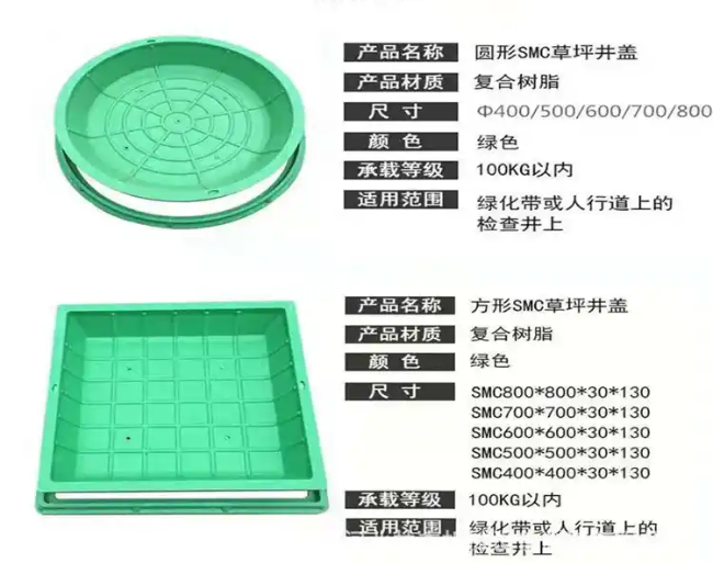 盘县树脂复合种植井盖展示